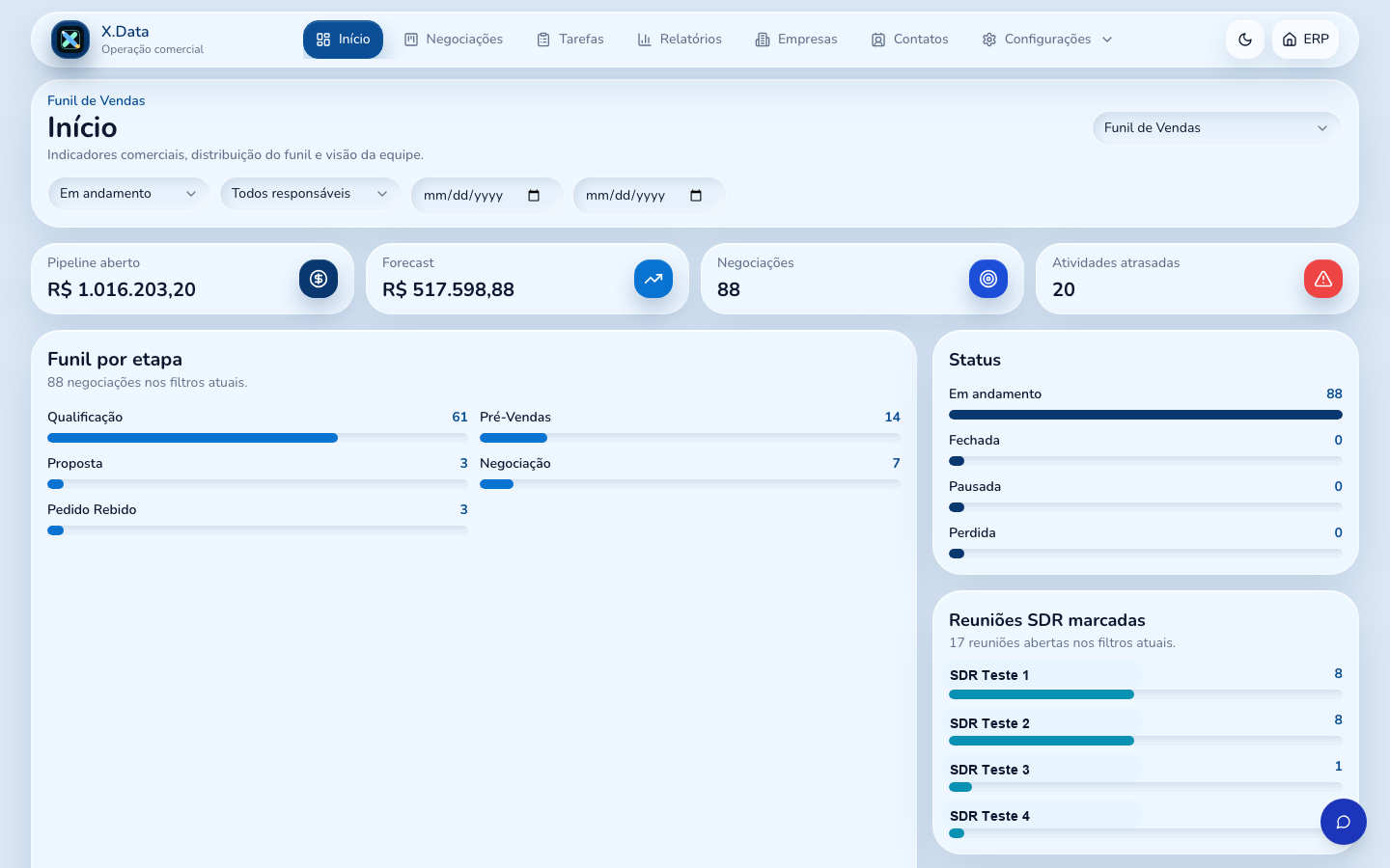 CRM comercial